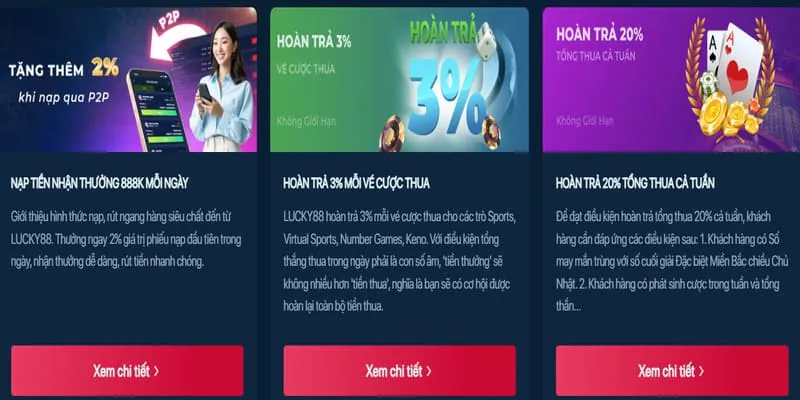 Hoàn trả nạp đầu